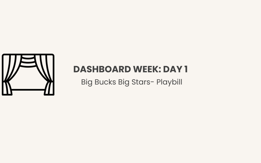 Dashboard Week Day 1: Playbill Broadway grosses