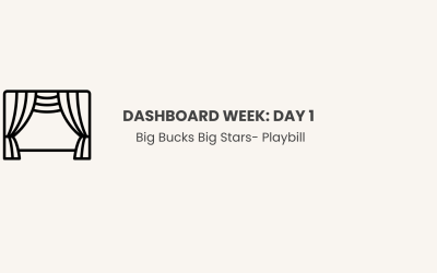 Dashboard Week Day 1: Playbill Broadway grosses