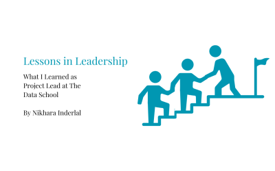 Lessons in Leadership
