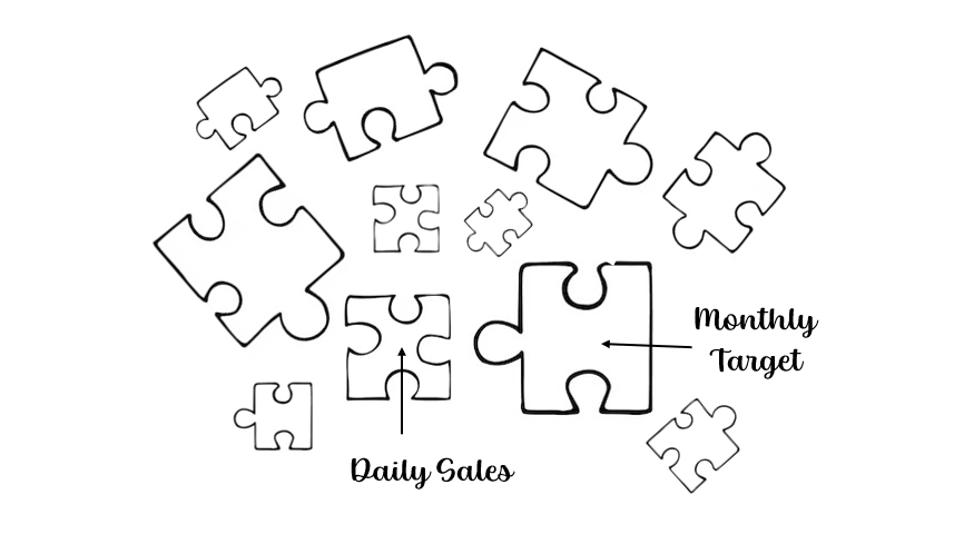The Granularity Trap
