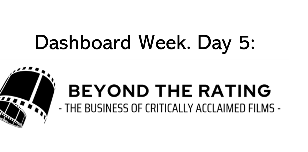 Dashboard Week. Day 5.