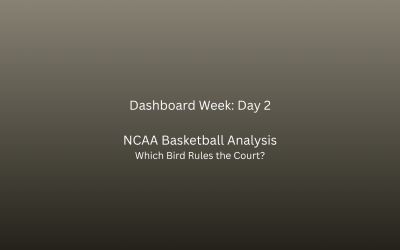 Dashboard Week – Day 2: NCAA Basketball